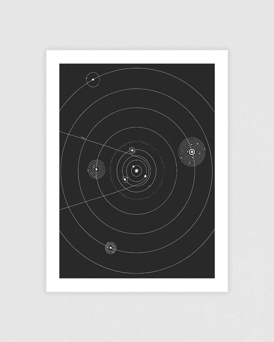 Bild på The solar system