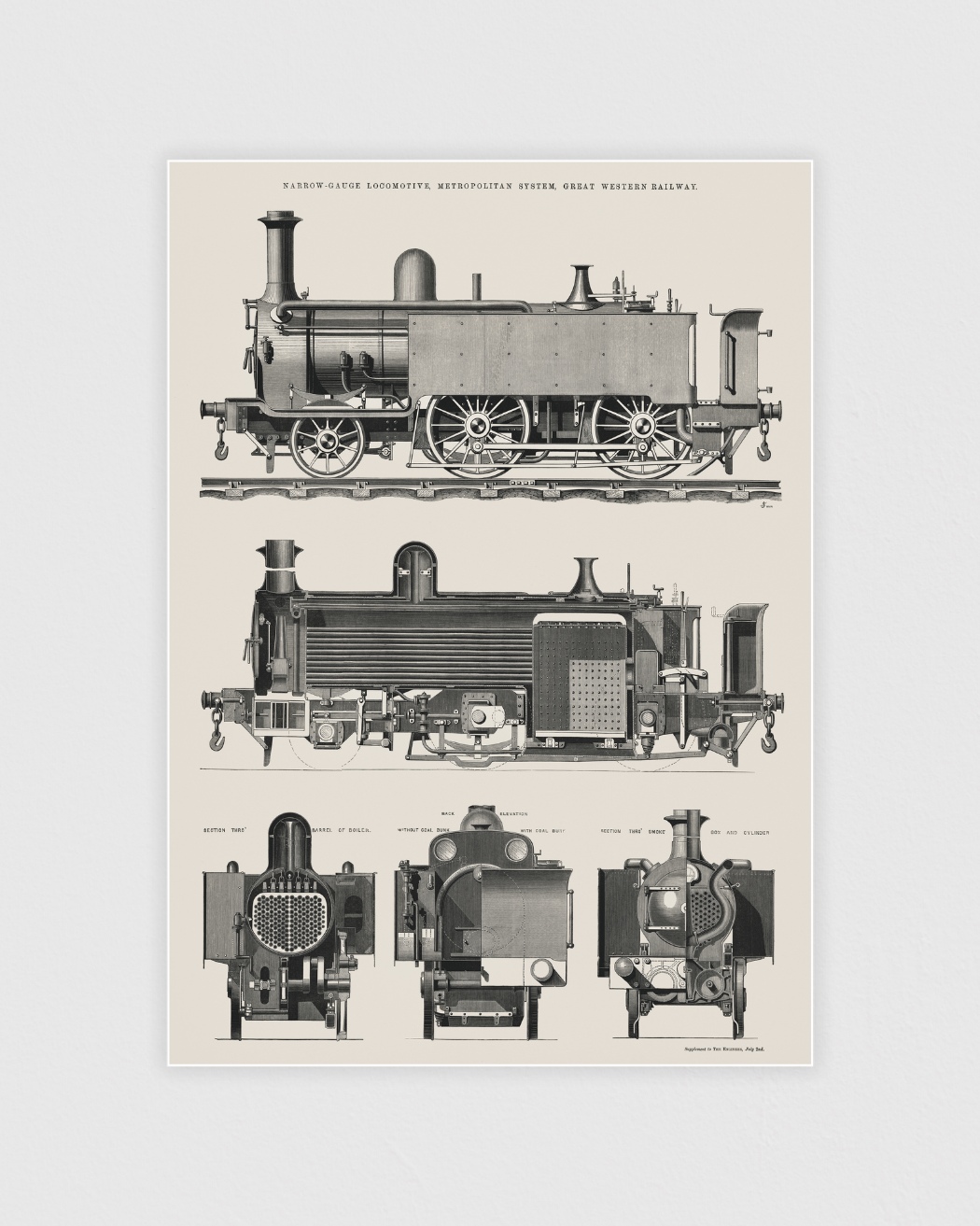 Bild på Engine train and its compartments