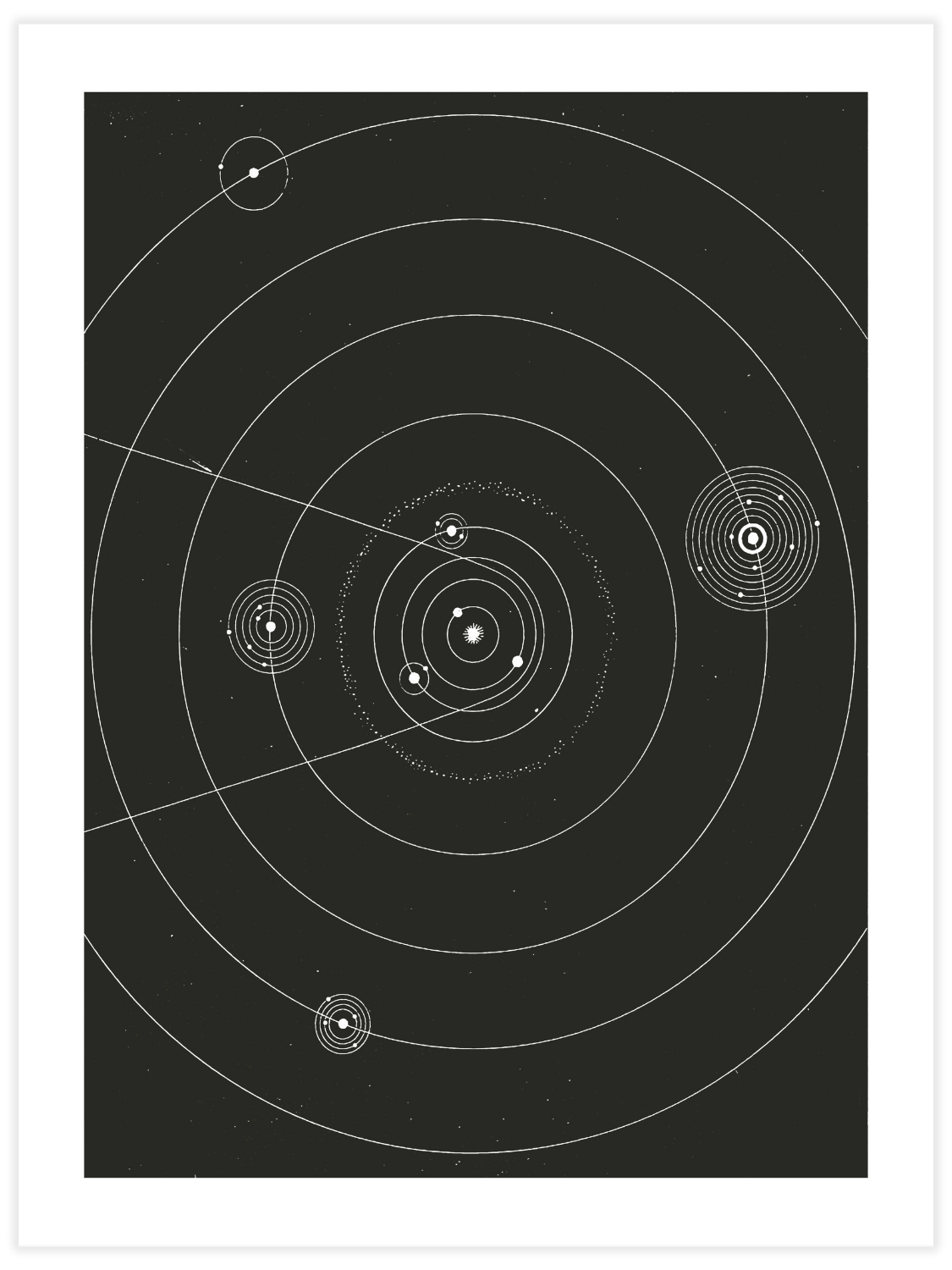 The solar system