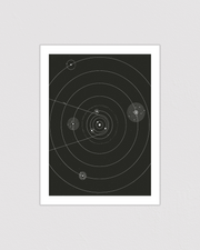 The solar system
