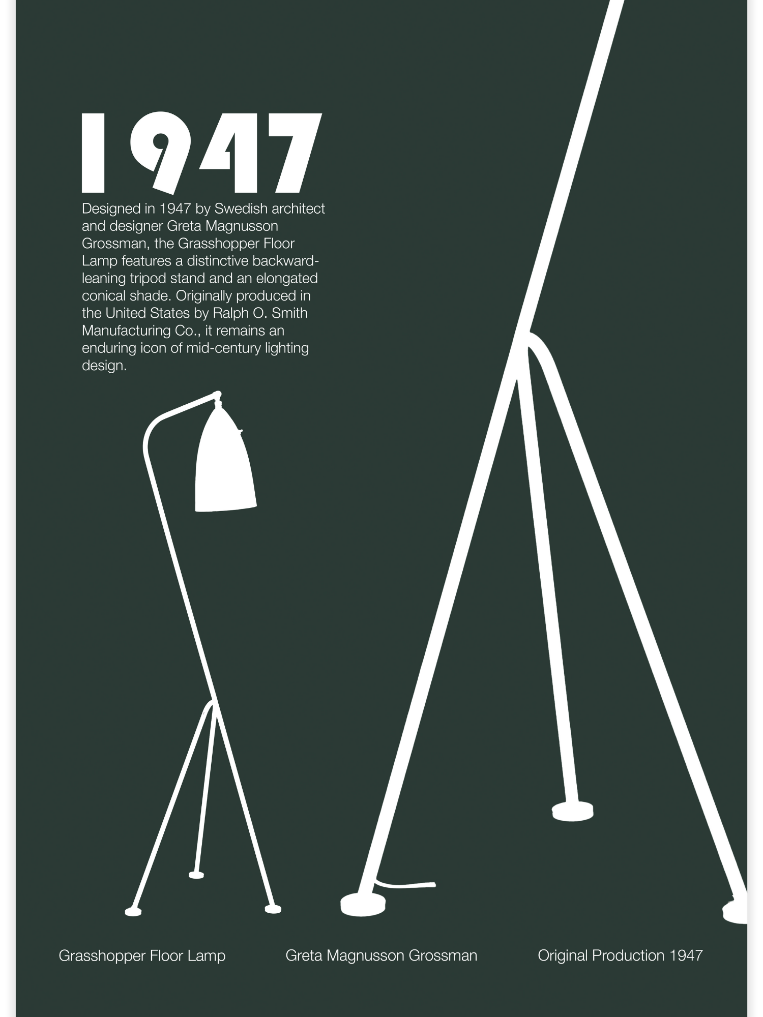 Grasshopper Floor Lamp