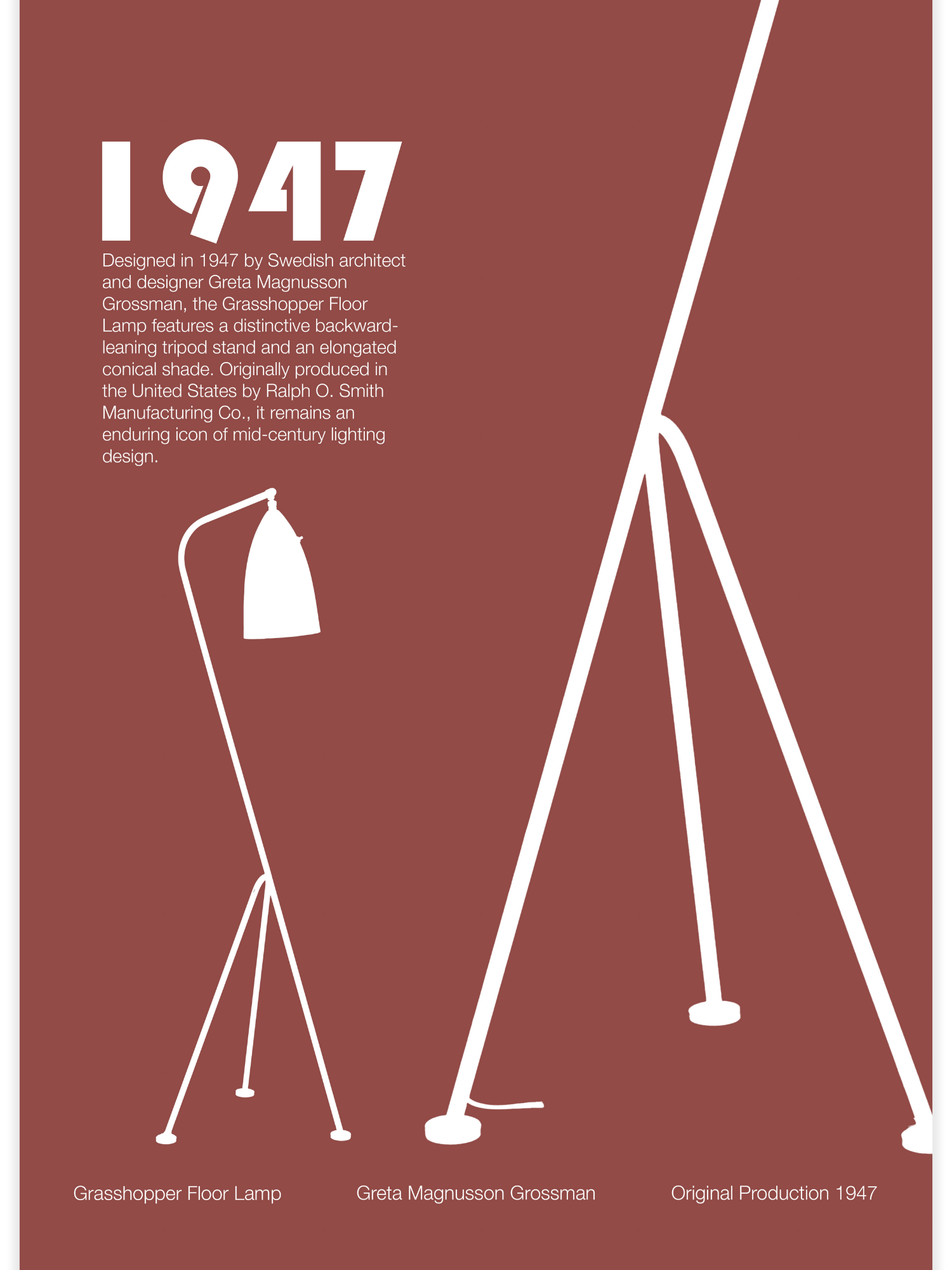 Grasshopper Floor Lamp