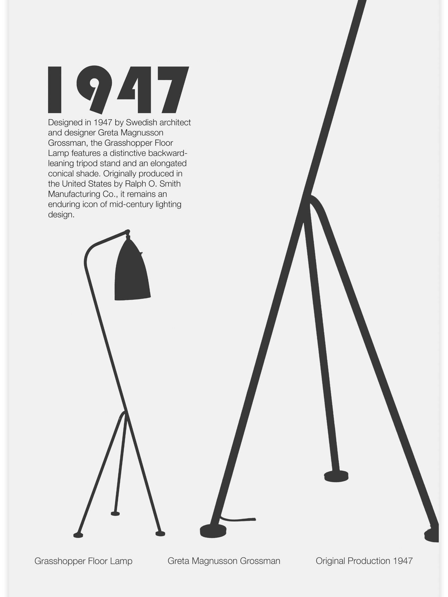 Grasshopper Floor Lamp