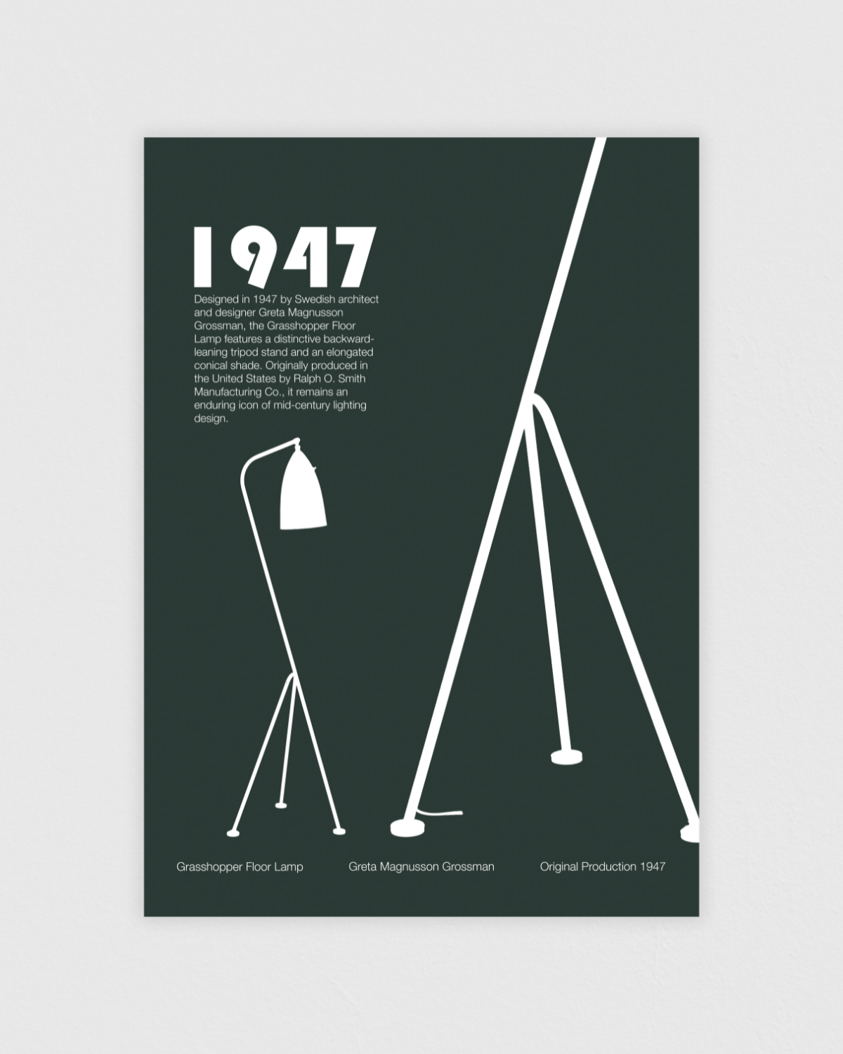 Grasshopper Floor Lamp