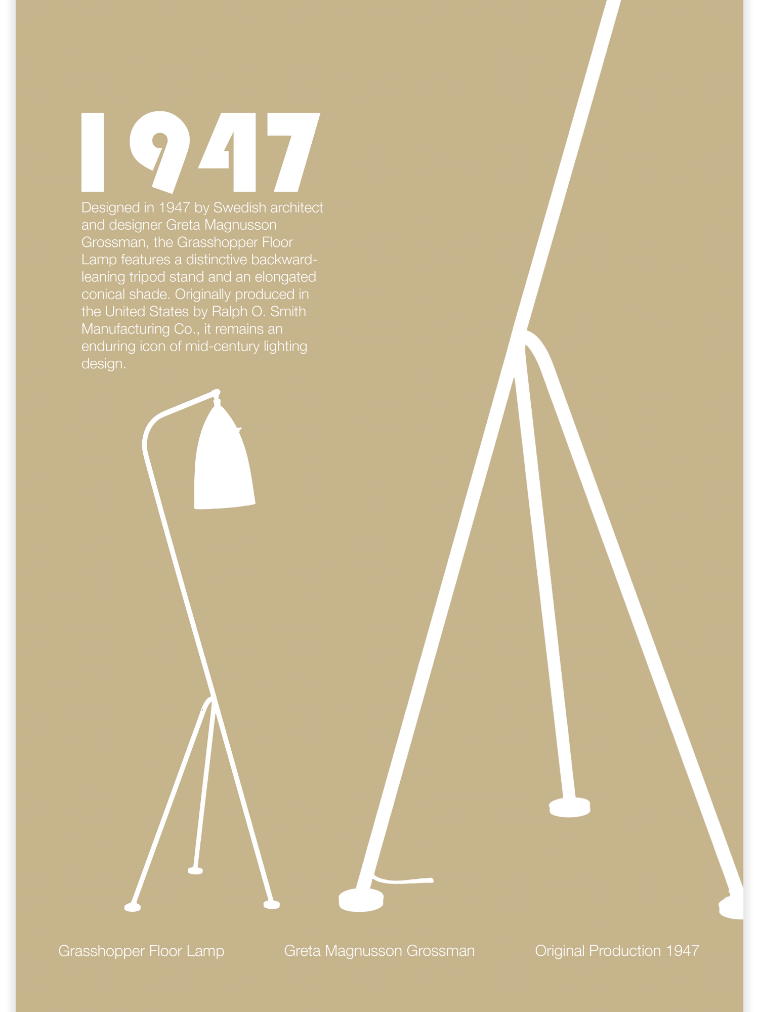 Grasshopper Floor Lamp