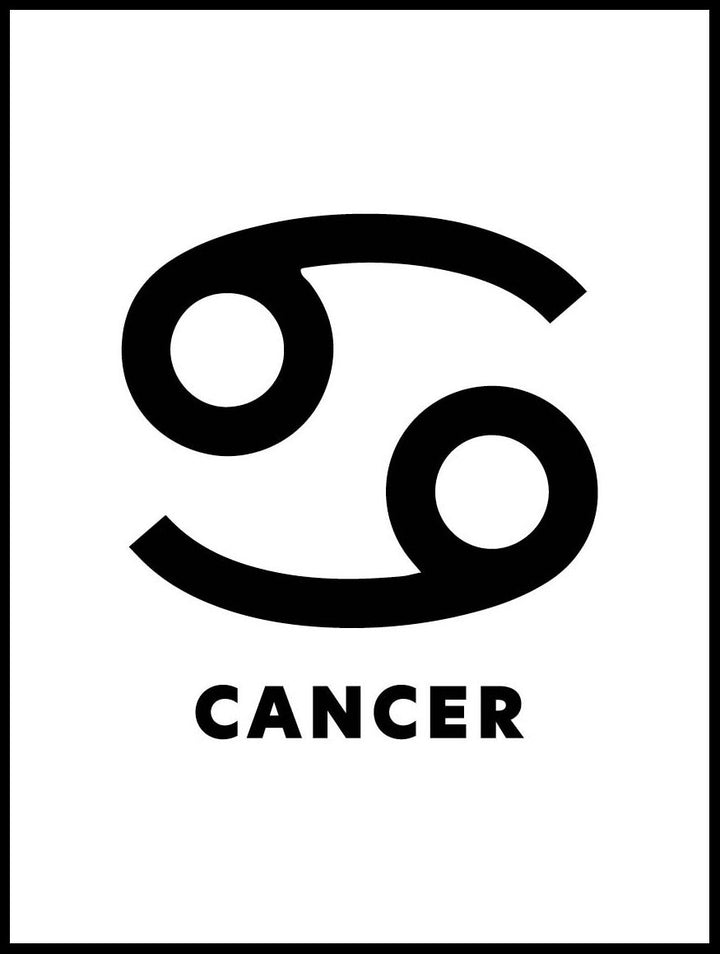 Cancer Poster